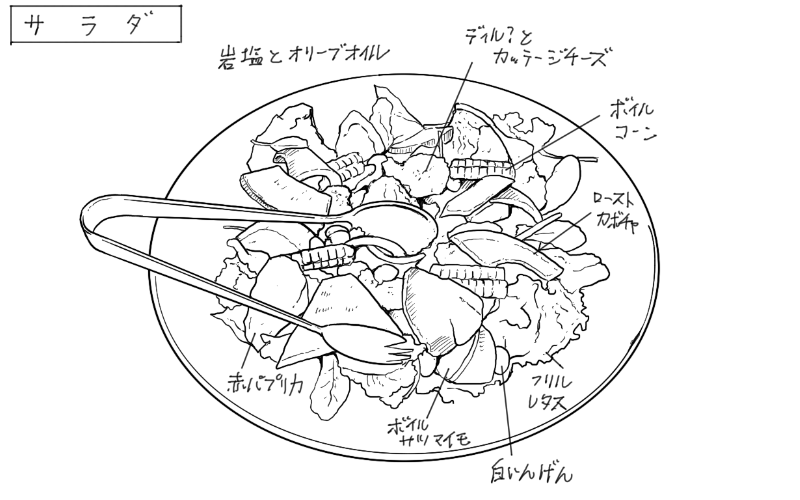 サラダのスケッチ