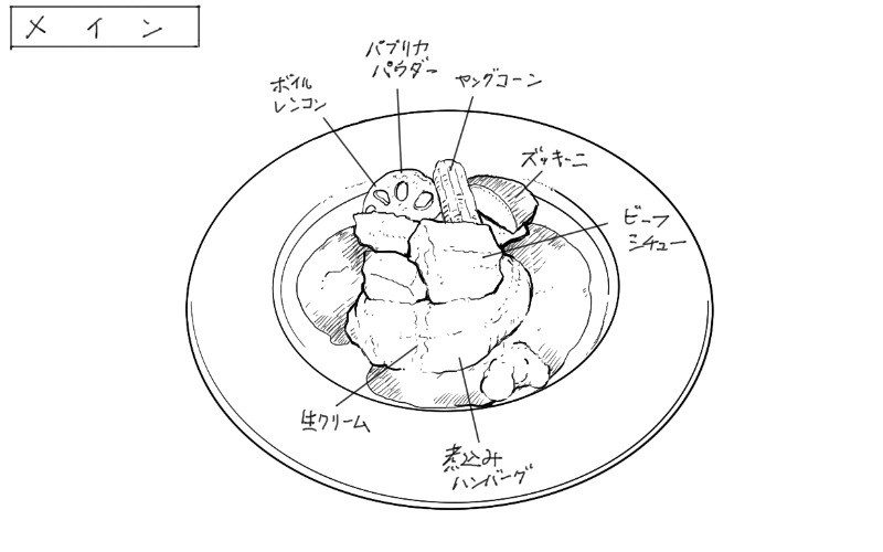 2025年11月10日桜sakaの料理スケッチ