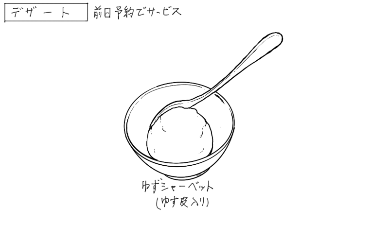 柚子シャーベットのスケッチ