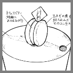 2025年11月11日アニュの料理スケッチ