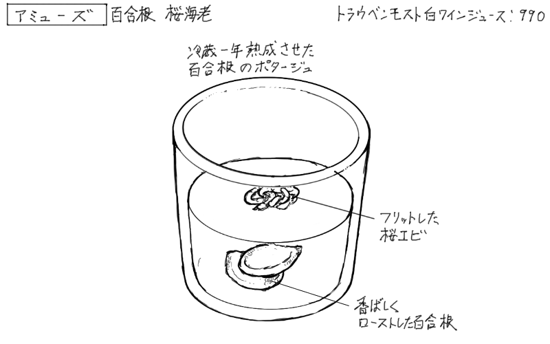 百合根のポタージュ、桜エビのフリット添えのスケッチ