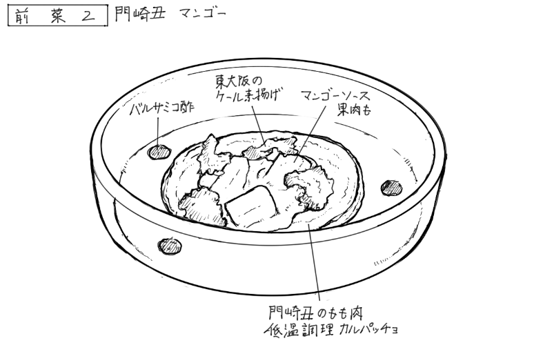 門崎丑のカルパッチョ マンゴーソースのスケッチ