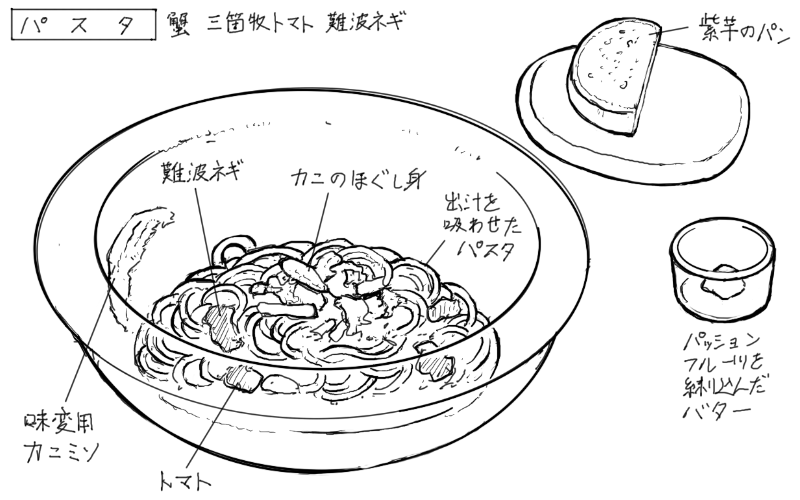 カニ、トマト、難波ネギのトマトソーススパゲッティのスケッチ