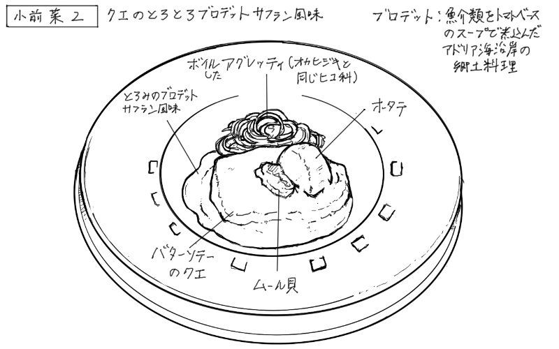 クエのとろとろブロデットサフラン風味のスケッチ