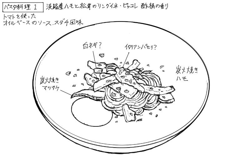 鱧と松茸のリングイネ・ピッコレのスケッチ