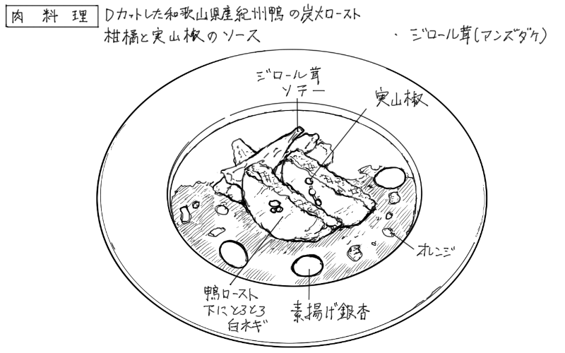 紀州鴨の炭火ローストのスケッチ