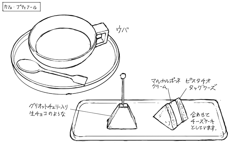 紅茶ウバ、生チョコ、チーズケーキのスケッチ