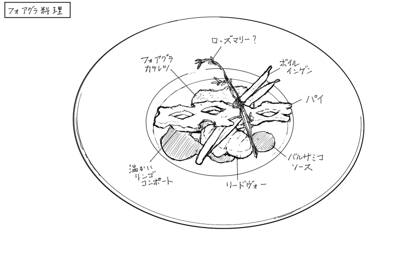 フォアグラのカツレツ、アップルパイ仕立てのスケッチ