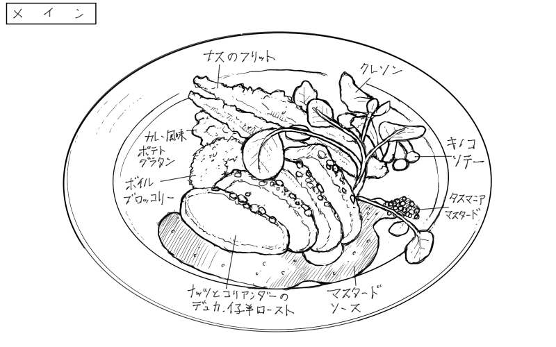 2025年12月10日ビストロドリマージュの料理スケッチ