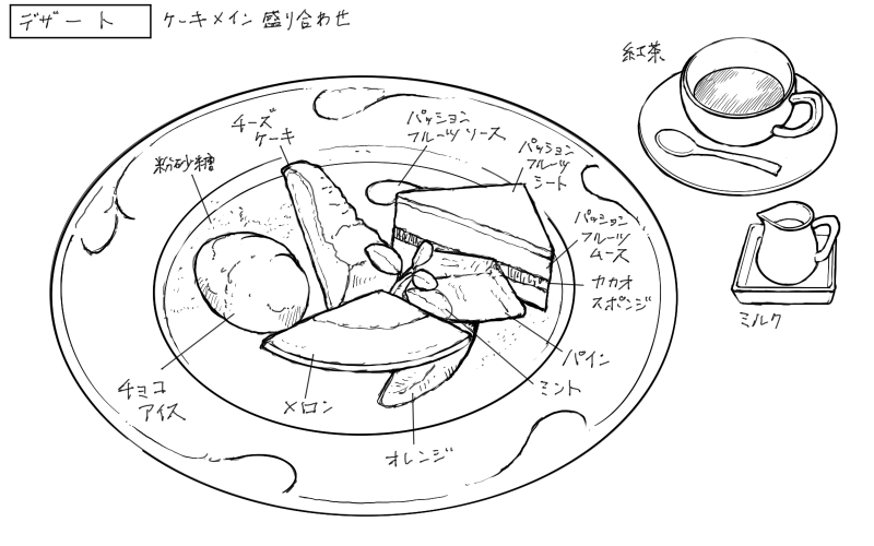 ケーキとアイスの盛り合わせ、紅茶のスケッチ