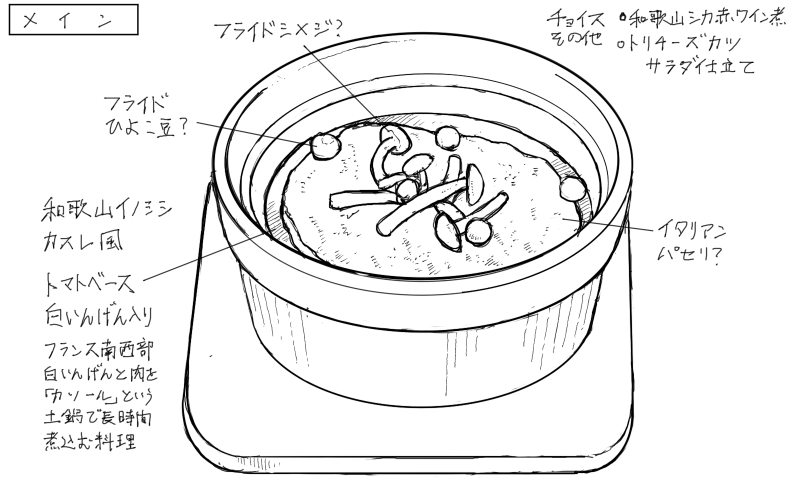 和歌山イノシシカスレ風のスケッチ