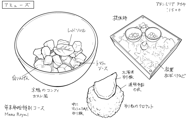 京鴨のコンフィカスレ風、百合根のクロケットのスケッチ