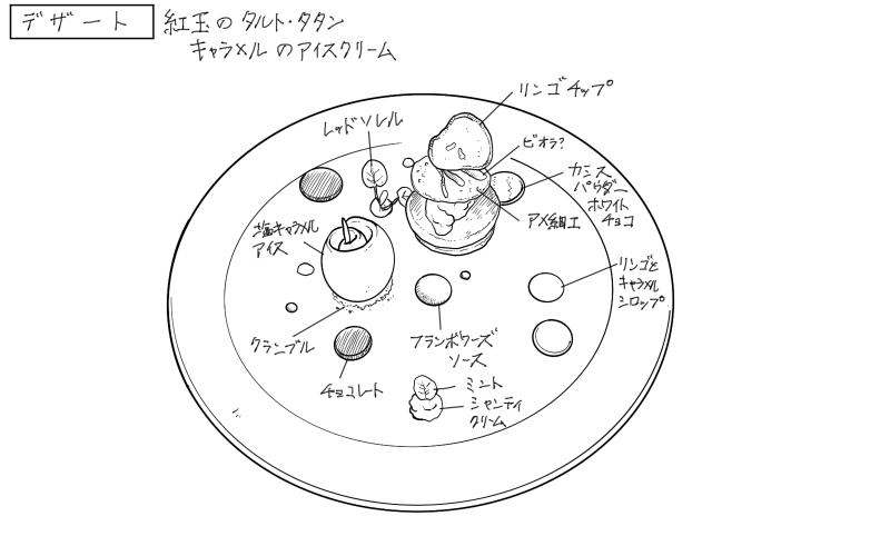 タルト・タタン、塩キャラメルアイスのスケッチ