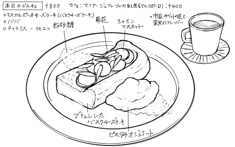 マスカルポーネのチーズケーキ、紅茶のスケッチ