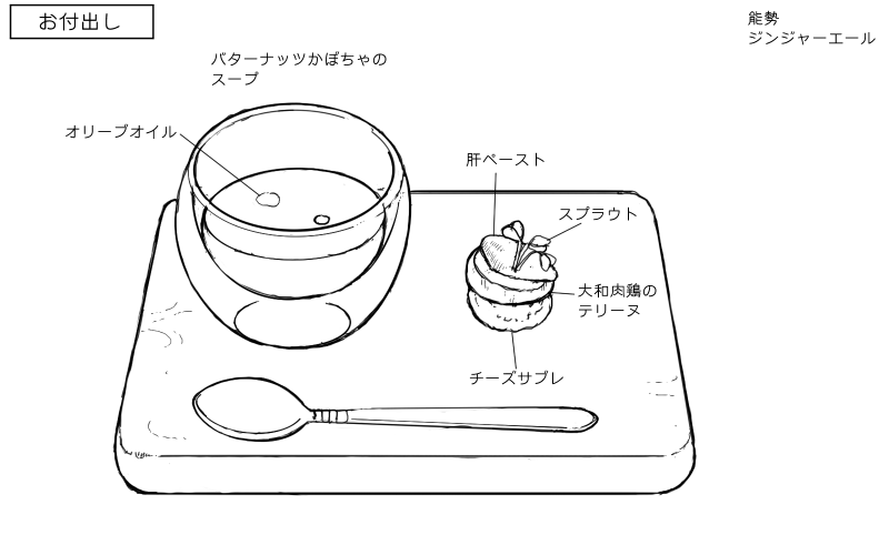 バターナッツかぼちゃのスープ、大和肉鶏のテリーヌのスケッチ