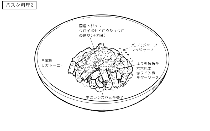 えりも短角牛ほほ肉の赤ワイン煮ラグーソースのリガトーニのスケッチ