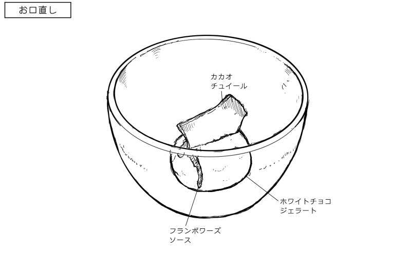 ホワイトチョコジェラートのスケッチ