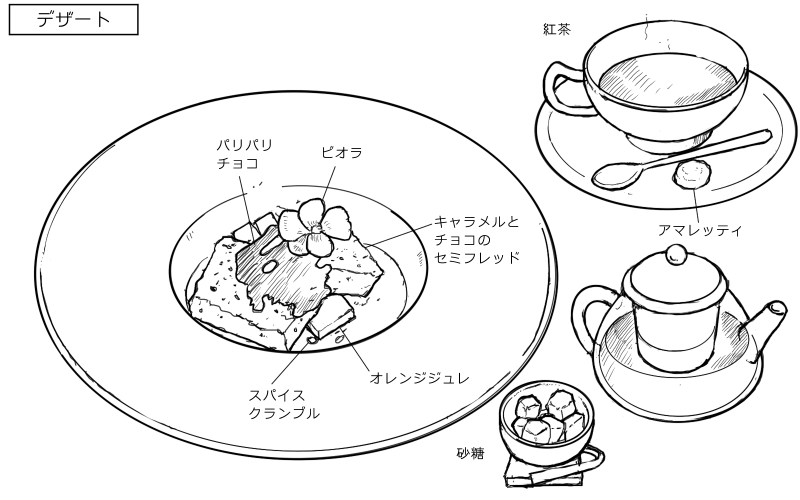 キャラメルとチョコのセミフレッドのスケッチ