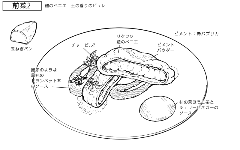 鱧のベニエ　土の香りのピュレのスケッチ