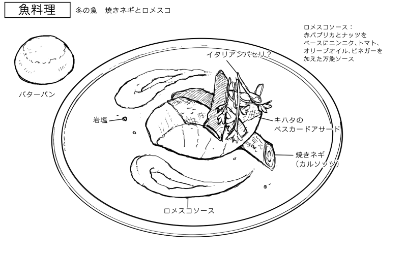 冬の魚　焼きネギとロメスコのスケッチ