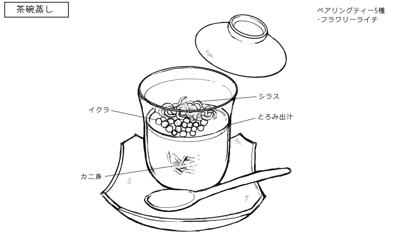 茶碗蒸しのスケッチ