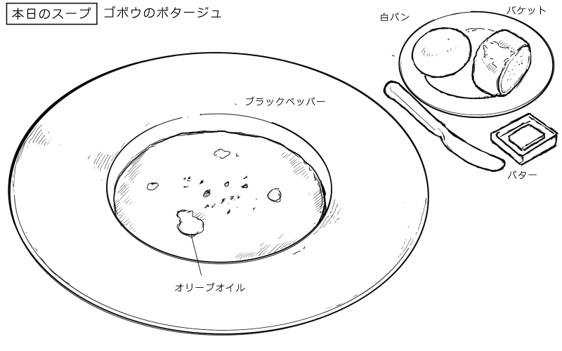ゴボウのポタージュ、パンのスケッチ