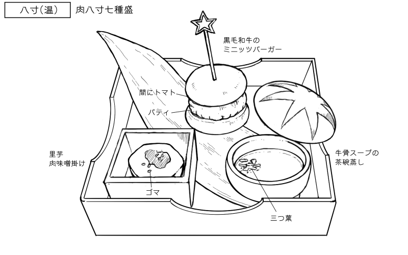 ミニッツバーガー、里芋肉味噌掛け、牛骨スープの茶碗蒸しのスケッチ