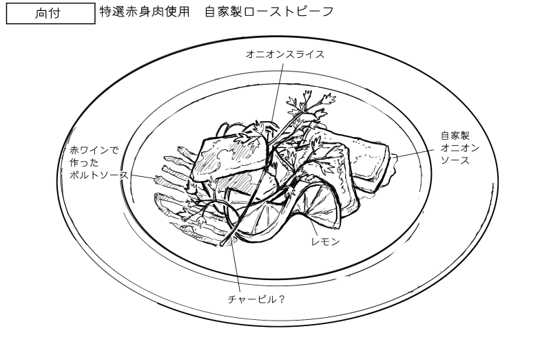 自家製ローストビーフのスケッチ