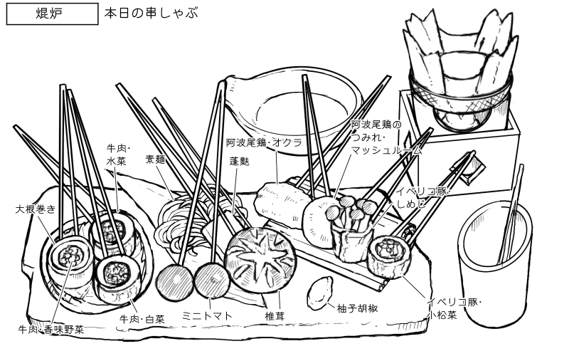 串しゃぶのスケッチ