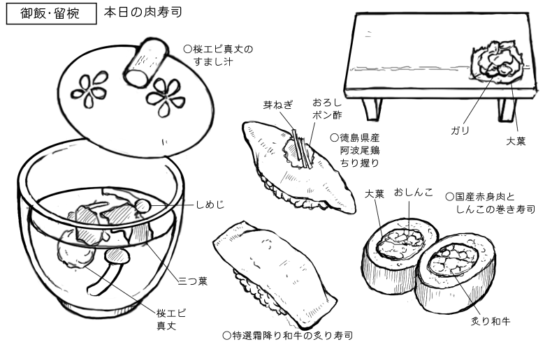 すまし汁、ちり握り、和牛の炙り寿司、赤身肉としんこの巻き寿司のスケッチ