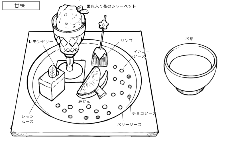 レモンムース、苺のシャーベットのスケッチ