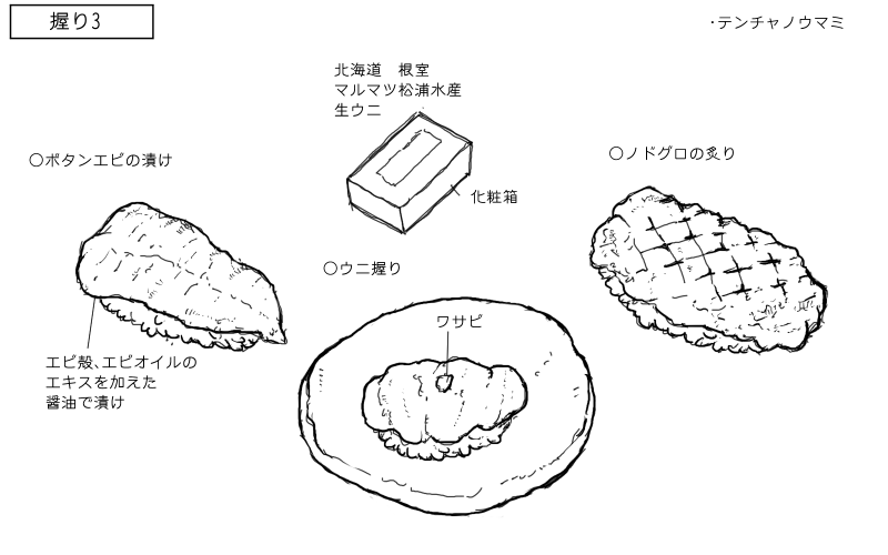 ボタンエビの漬け、ウニ、ノドグロの炙りの握りのスケッチ