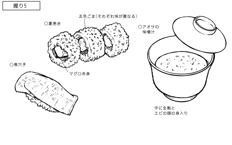 煮穴子の握り、マグロの裏巻き、アオサの味噌汁のスケッチ