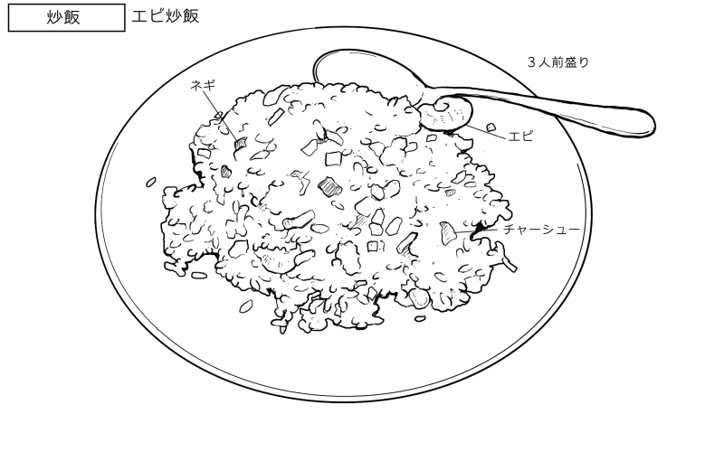 エビ炒飯のスケッチ