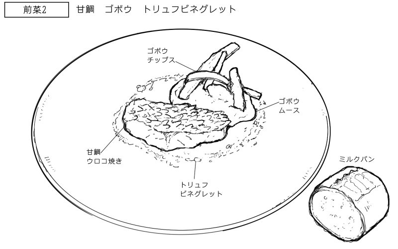 甘鯛の鱗焼き、ゴボウムース、ピネグレットソースのスケッチ