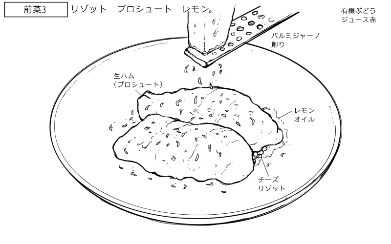 プロシュート生ハム、チーズリゾットのスケッチ