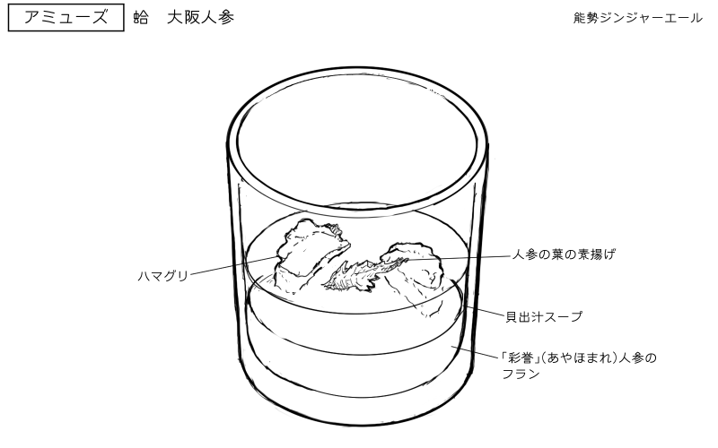 蛤の出汁スープ、大阪人参のフランのスケッチ