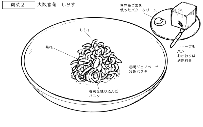 大阪春菊、シラスのジェノベーゼ冷製パスタのスケッチ