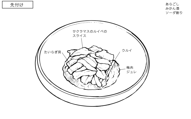 平貝とサクラマスのルイベのスライス、梅肉ジュレのスケッチ