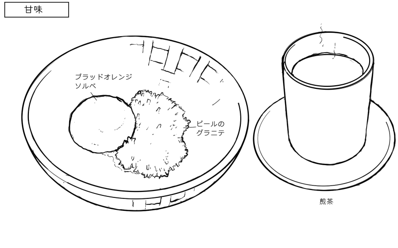 ブラッドオレンジのソルベ、ビールのグラニテ、煎茶のスケッチ