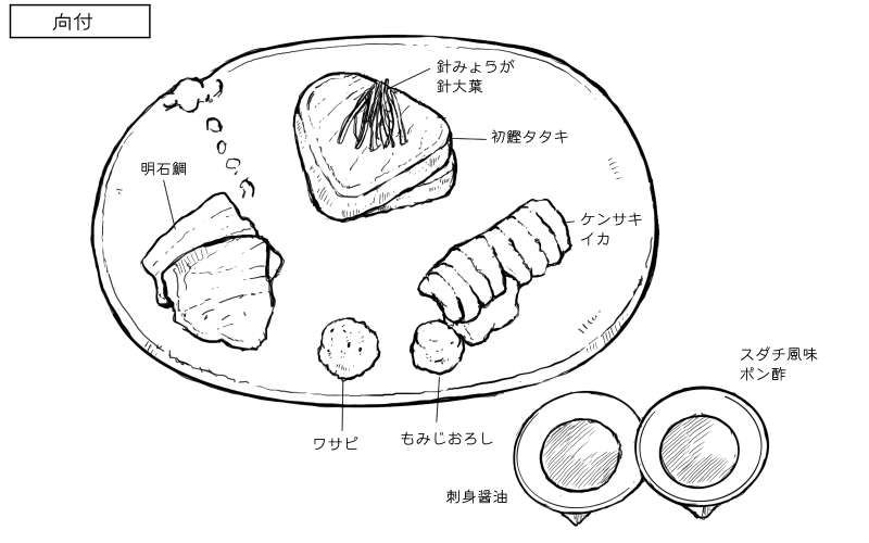 明石鯛の刺身、初鰹タタキ、ケンサキイカの刺身のスケッチ