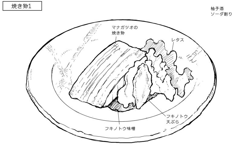 マナガツオの焼き物、フキノトウ味噌のスケッチ