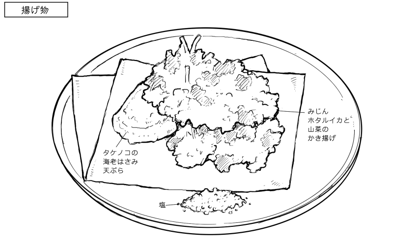 2026年3月25日ままごとやの料理スケッチ