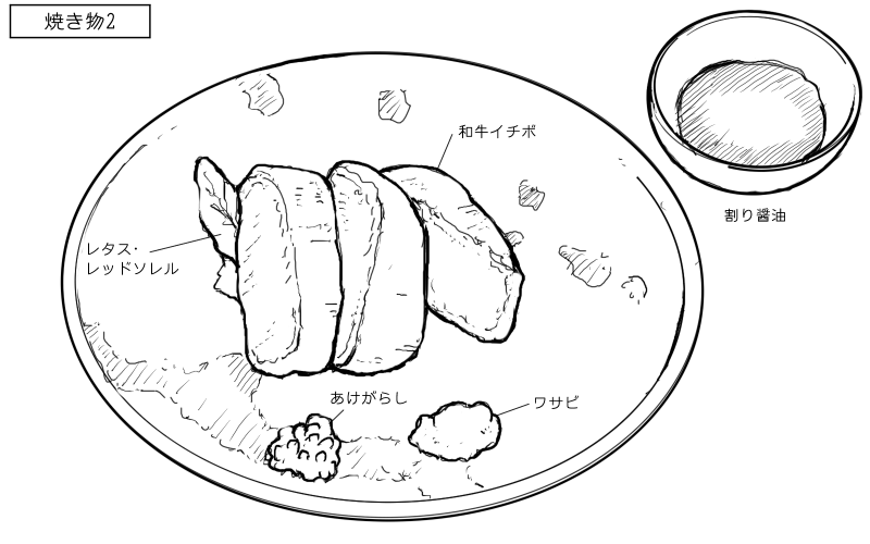 和牛イチボの焼き物のスケッチ