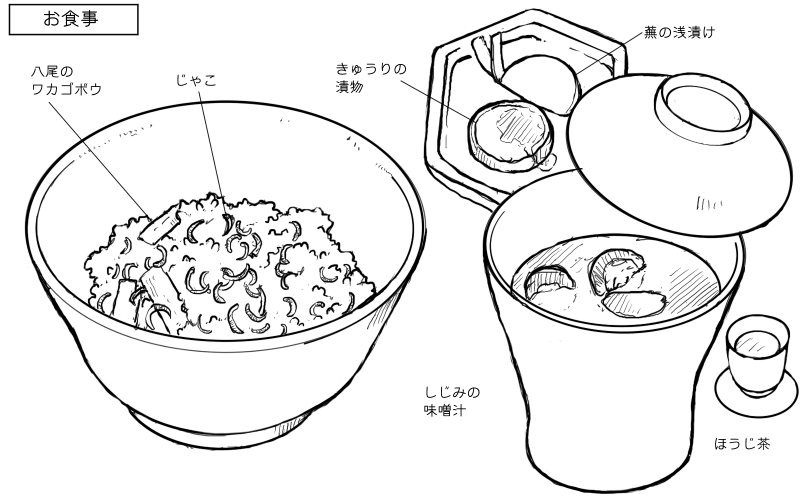 ワカコボウとじゃこの混ぜご飯、しじみの味噌汁、漬物のスケッチ