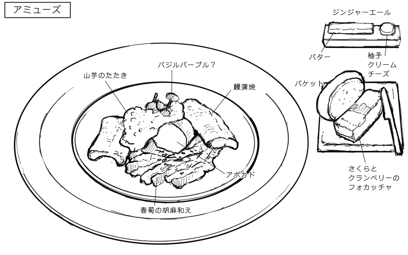 鰻の蒲焼、アボカド、春菊の胡麻和え、山芋のたたきのスケッチ