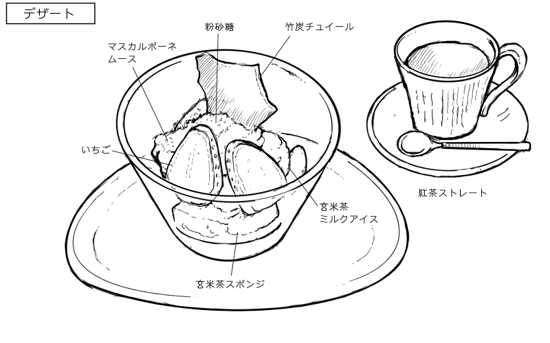 マスカルポーネと玄米茶アイスと苺のパフェのスケッチ