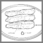 2026年4月15日鮨知春の料理スケッチ