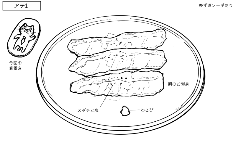 2026年4月15日鮨知春の料理スケッチ