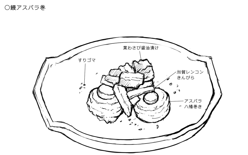 アスパラの八幡巻きのスケッチ